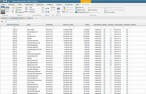 Visma Administration Visma Administration